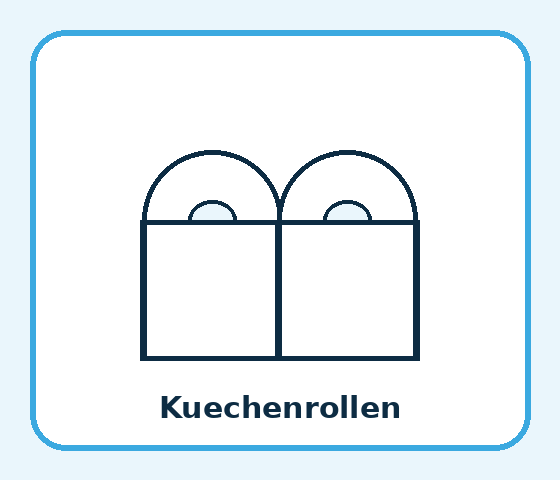Küchenrollen